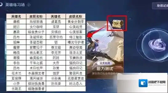 王者荣耀英雄练习场送哪些皮肤？王者荣耀英雄练习场送皮肤介绍