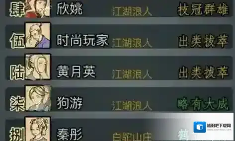 放置江湖第二十一章攻略