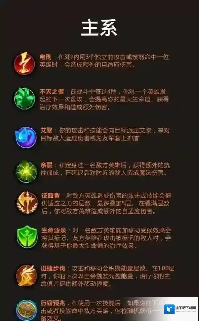 英雄联盟手游主天赋怎么选 英雄联盟手游主天赋介绍