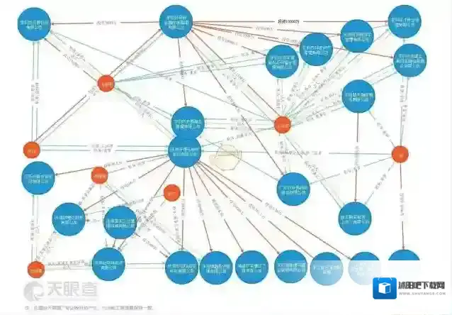 启信宝企业信息查询