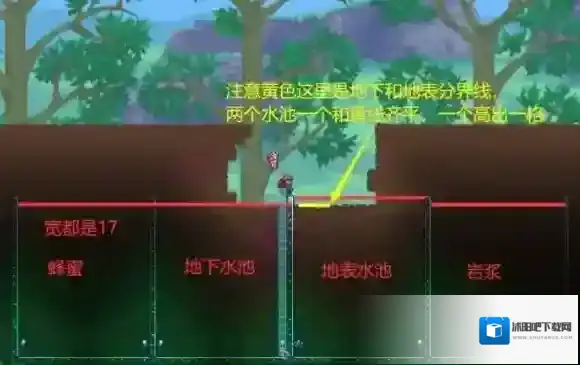 泰拉瑞亚渔场怎么建 泰拉瑞亚多环境刷怪渔场建造攻略