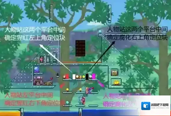 泰拉瑞亚渔场怎么建 泰拉瑞亚多环境刷怪渔场建造攻略