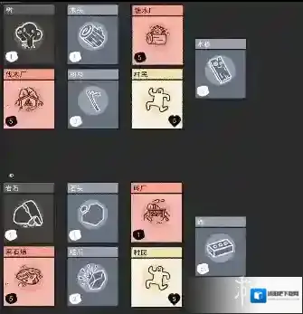 堆叠大陆全合成汇总 堆叠大陆合成表一览