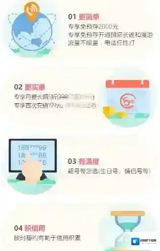 联通冰激凌套餐怎么样 ?用《支付宝》芝麻信用650以上半价