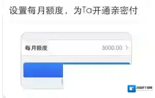 《支付宝》亲密付使用介绍说明