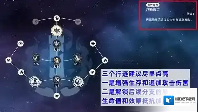 崩坏星穹铁道生命