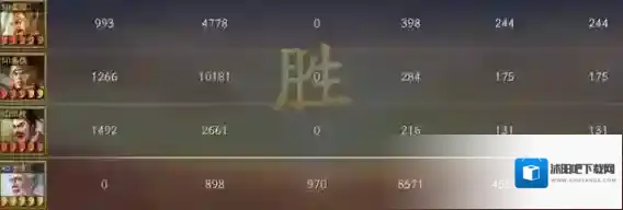 三国志战略版群弓