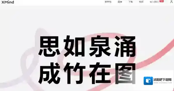 Gitmind流程图绘制