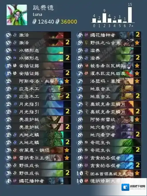 炉石传说:魔兽英雄传制胜