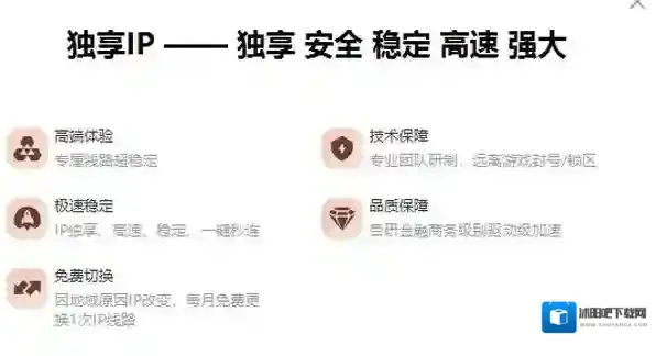 雷神加速器独享ip和普通的有区别吗_雷神加速器独享ip可暂停吗