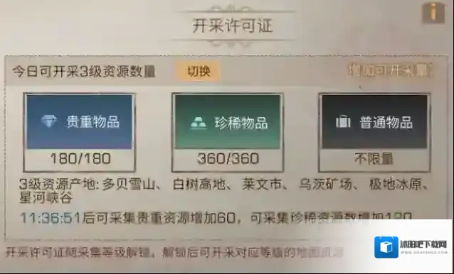 明日之后许可证