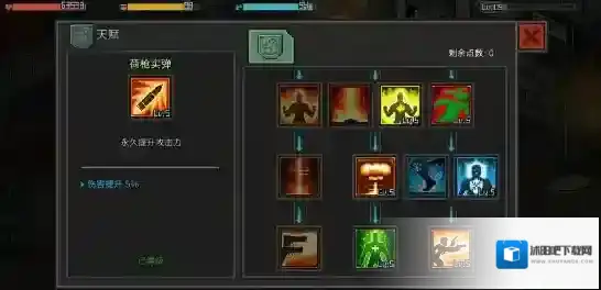 像素危城有哪些性价比比较高的物品 如何选择不同的礼包