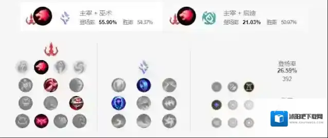 英雄联盟邪恶小法师