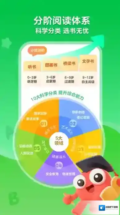 kada故事绘本大全故事