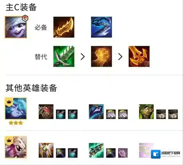 金铲铲之战之战