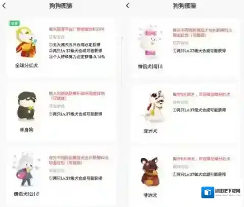 旅行世界赚钱方式