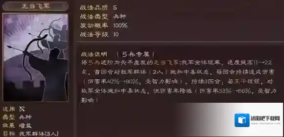 三国志战略版战法