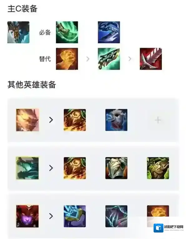 金铲铲之战能力