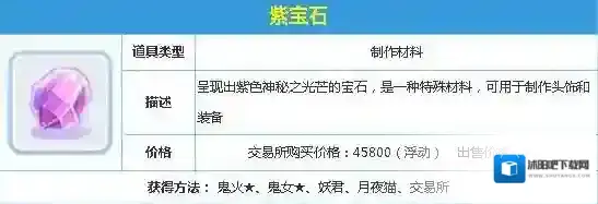 仙境传说RO：守护永恒的爱紫宝石怎么得 寻找技巧介绍