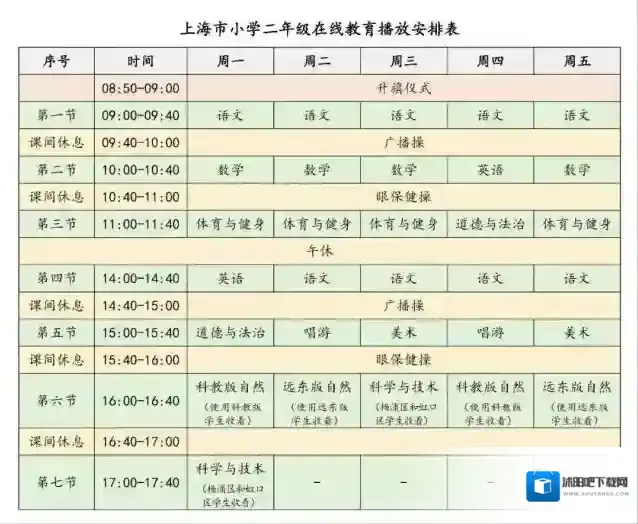 上海空中课堂视频课