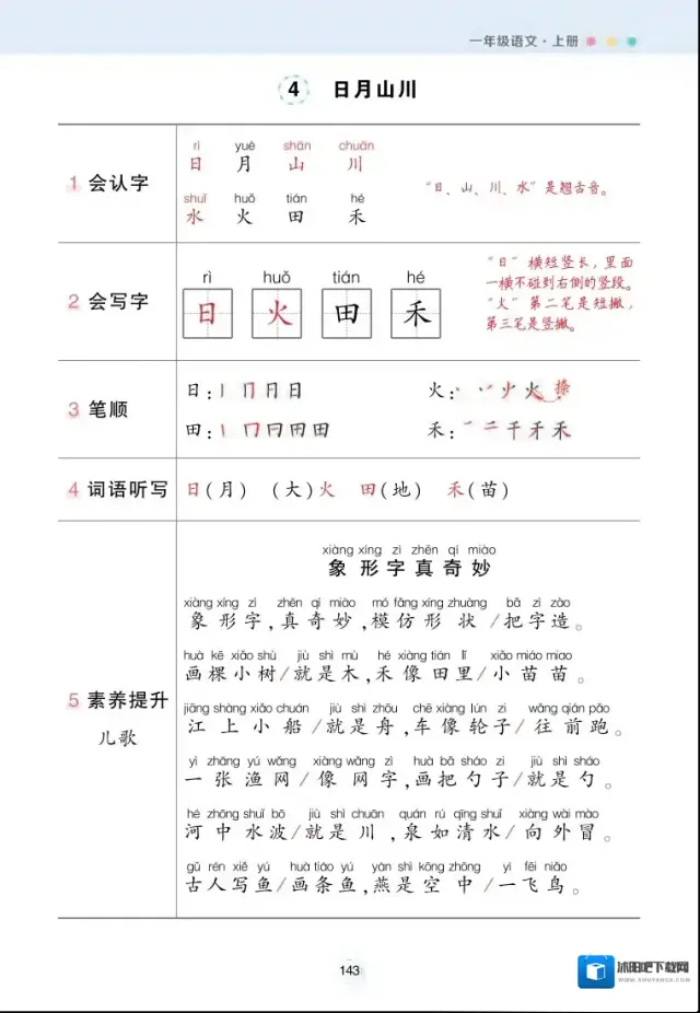 小学每课背记清单格式