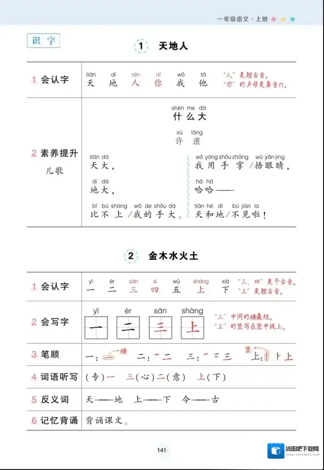 小学每课背记清单背记