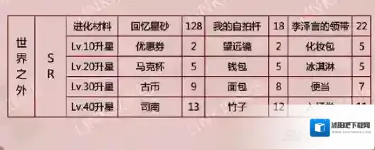 恋与制作人李泽言