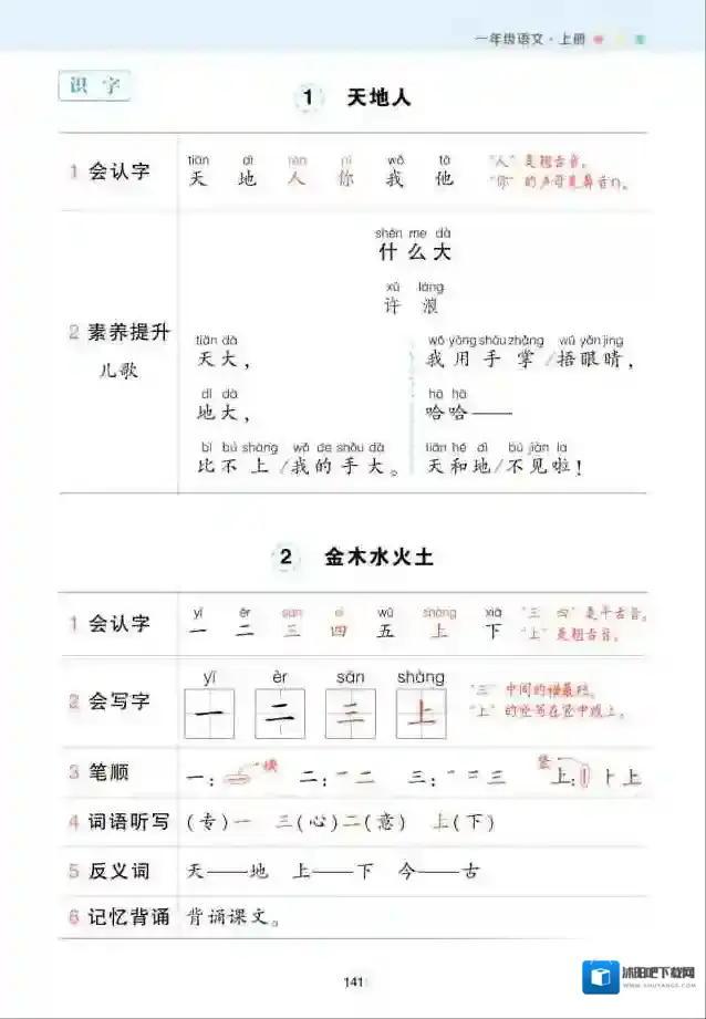 状元语文笔记背记清单1年级上册pdf(共24页)