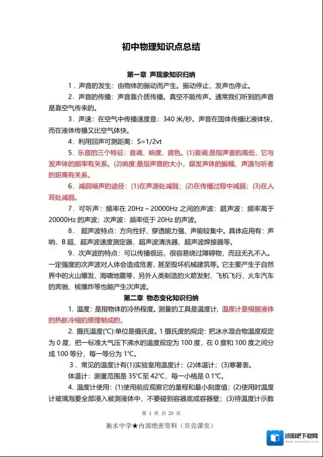 高清PDF电子版初中物理考点+公式总结（可下载打印）