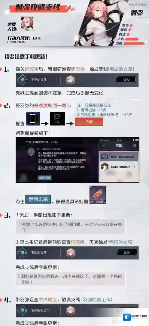 永远的7日之都羽弥支线攻略 羽弥支线任务详解