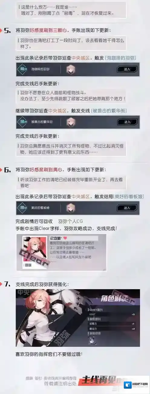 永远的7日之都支线任务