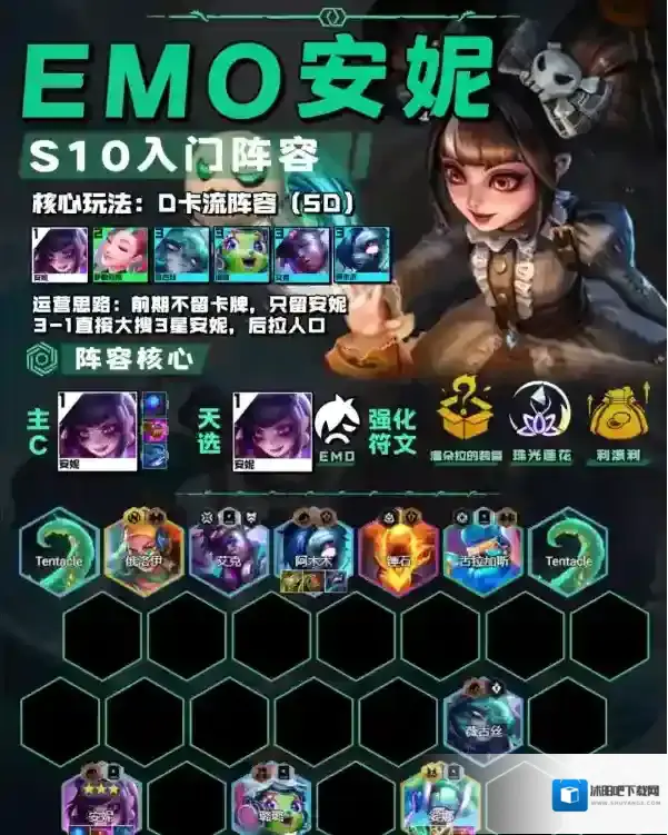 金铲铲之战EMO安妮阵容怎么搭配?金铲铲之战EMO安妮阵容搭配攻略