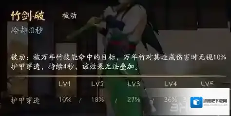 决战平安京万年竹