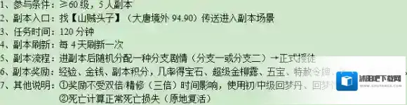 梦幻西游玉华王