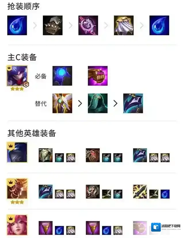 金铲铲之战阵容