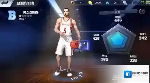 最强NBA安德森怎么样 R.安德森属性能力详解