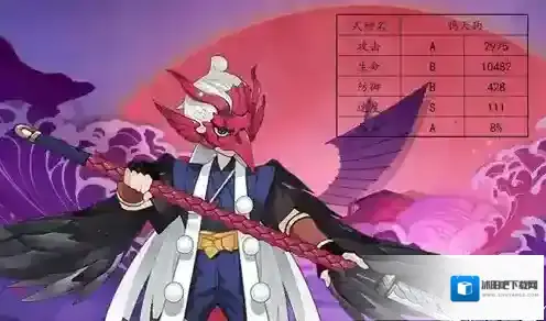 决战平安京鸦天狗灵咒搭配攻略 鸦天狗灵咒怎么选