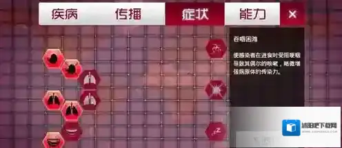 瘟疫公司手游尼帕病毒介绍攻略 尼帕怎么玩