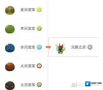 一起来捉妖资质