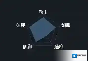 第二银河中文版暴君