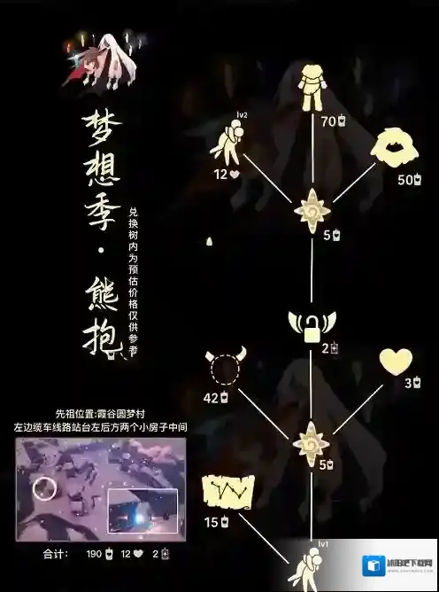 光遇雪人裤兑换图是什么？光遇雪人裤兑换图一览