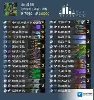 炉石传说海盗瞎卡组怎么搭配 炉石传说海盗瞎卡组一览