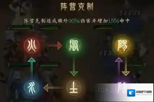 千秋辞低星英雄要分解吗 低星角色用处介绍