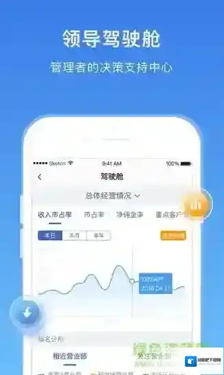 华西168证券助手助手