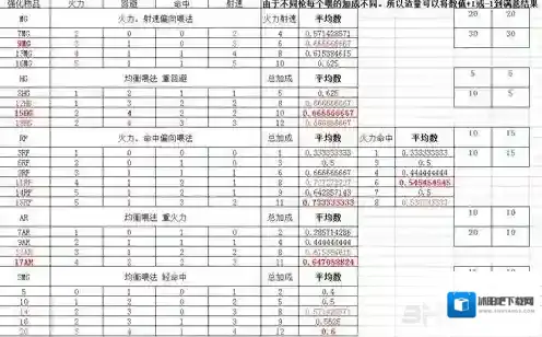 明日方舟官服将枪