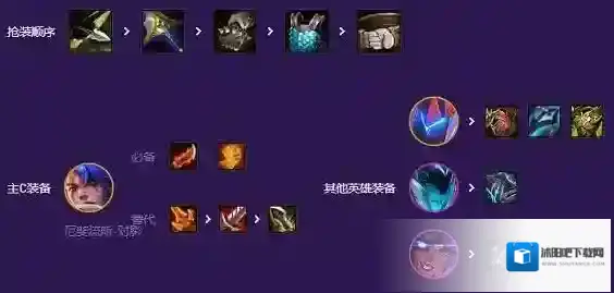 金铲铲之战金铲铲