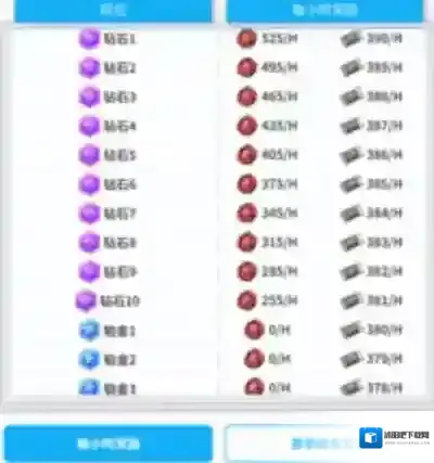 胜利女神NIKKE排名