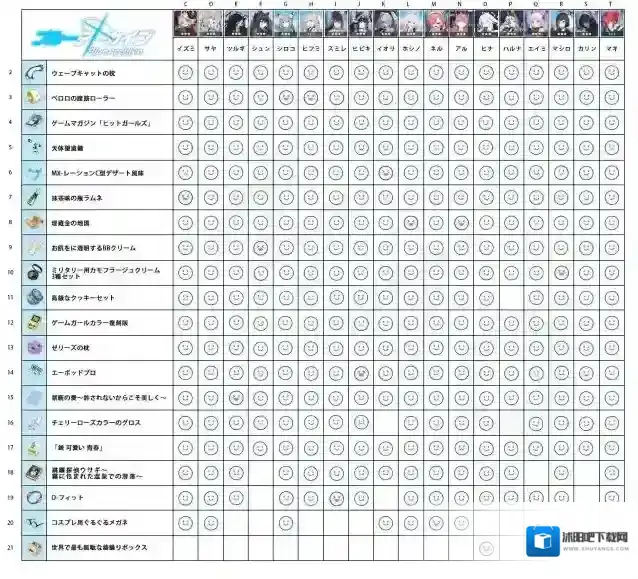碧蓝档案BlueArchive日服送礼物