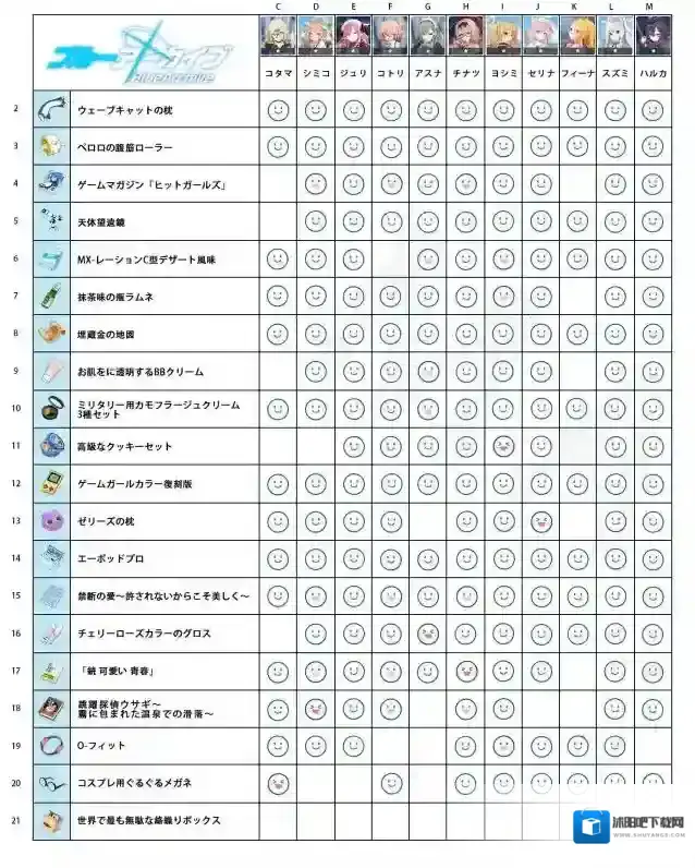 碧蓝档案BlueArchive日服角色