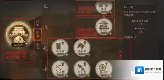 三国志战略版统御